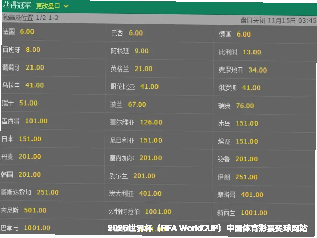 先进模型精准算法