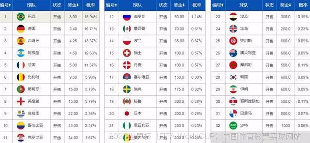 使用指南与风险提示